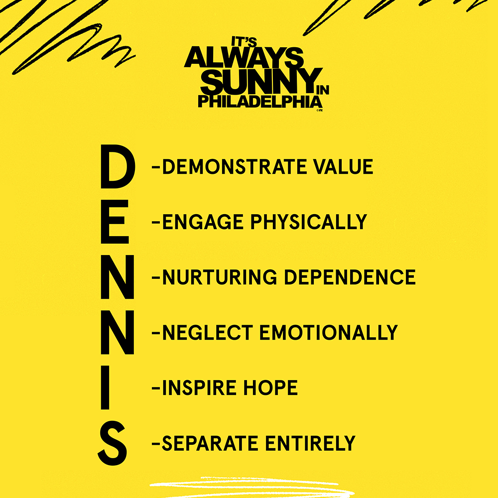 Always Sunny in Philadelphia Dennis System Sherpa Blanket | FX